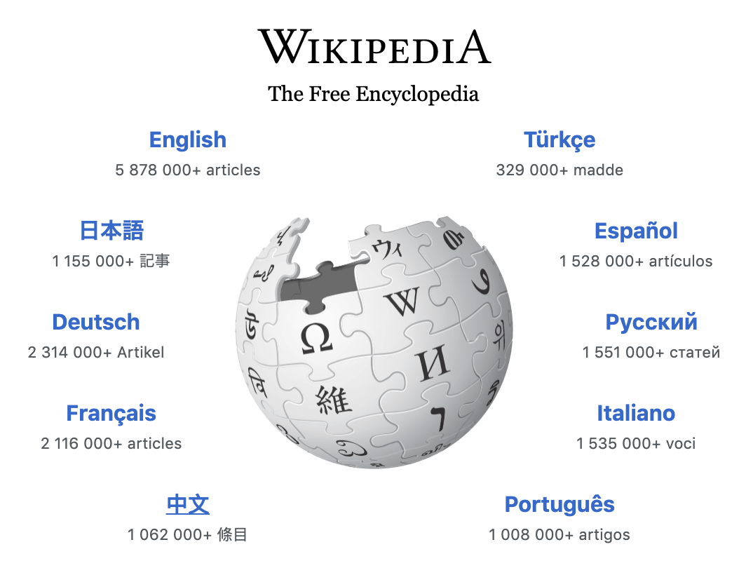 Википедия (интернет-энциклопедия). Википедия на русском. Wikipedia.org. Wikipedia 640x360. 3 https ru wikipedia org